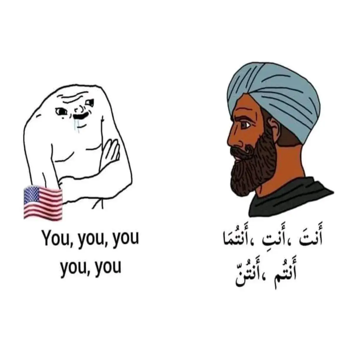 رسمة شخص يضحك بعلم أمريكا مقابل رجل عربي واثق بعمامة